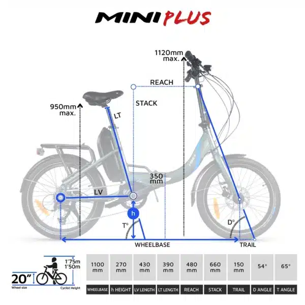Urbanbiker-Mini-Plus-4.webp Urbanbiker-Mini-Plus-4.webp
